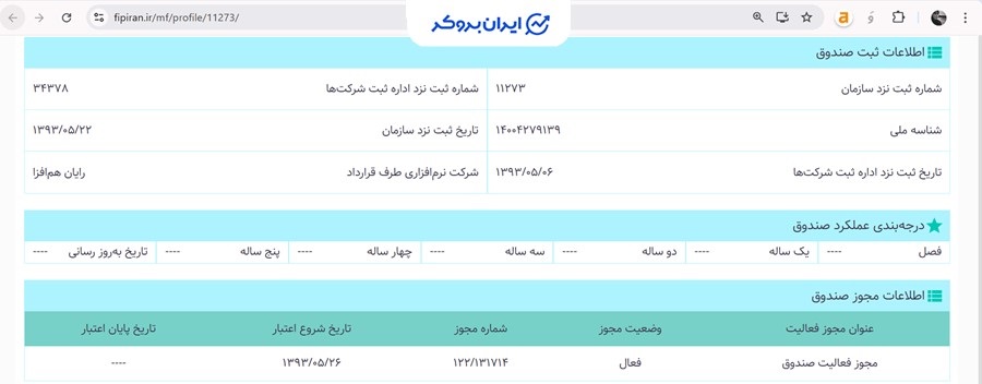 اطلاعات ثبتی صندوق همیان