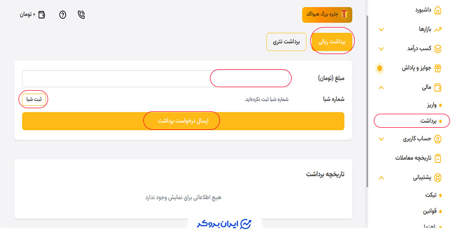 برداشت ریالی