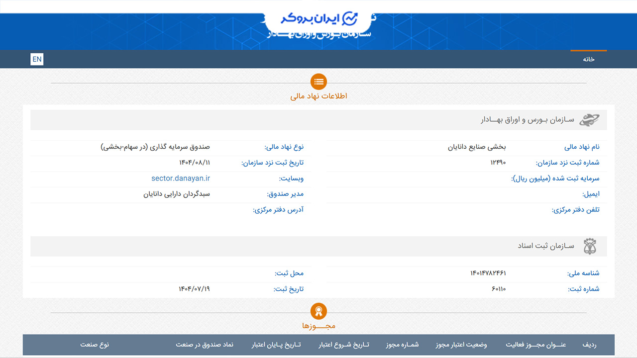اطلاعات ثبتی صندوق نبات