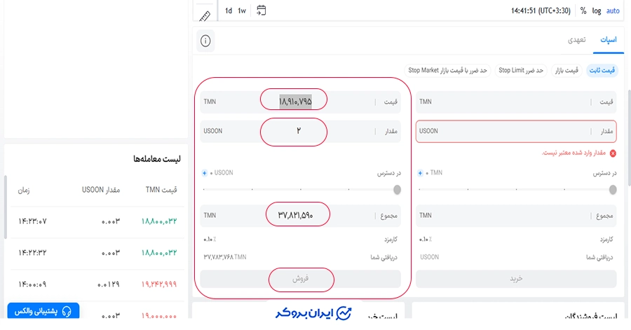 فروش توکن نفت