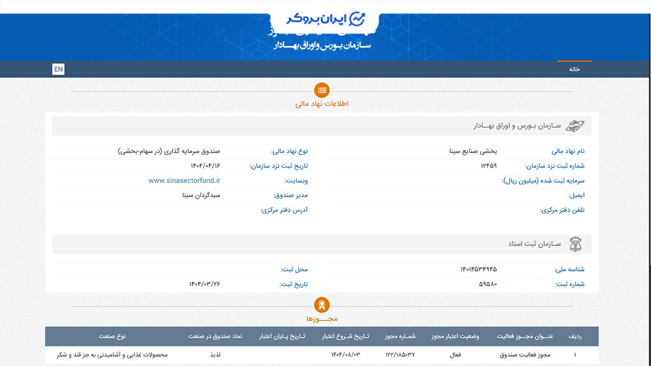 اطلاعات ثبتی صندوق لذیذ صنایع بخشی سینا