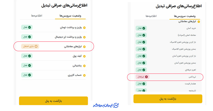 صرافی تبدیل