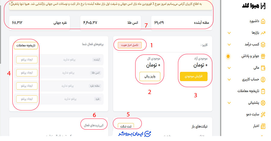 آموزش ثبت نام در هیواگلد