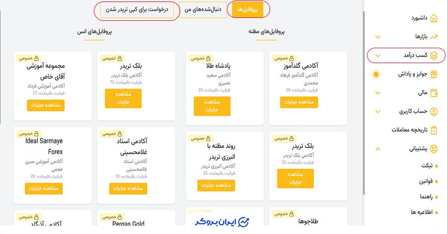 کپی تریدر چیست