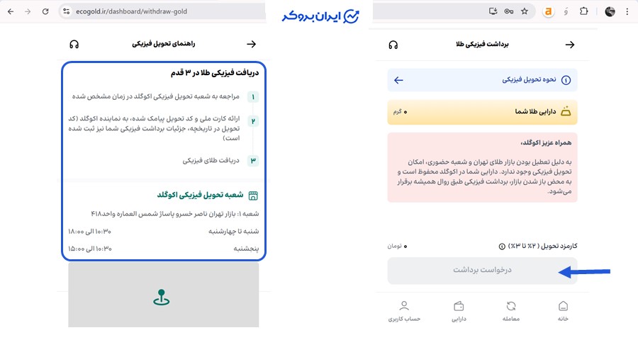 درخواست تحویل طلای فیزیکی در اکوگلد