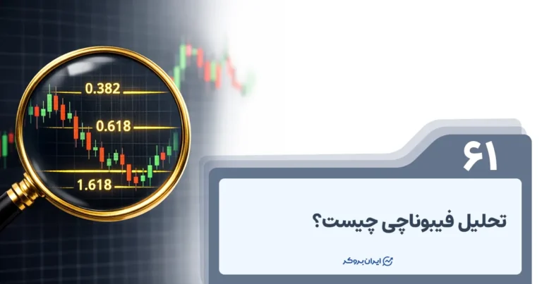 آشنایی با ابزار فیبوناچی در تحلیل تکنیکال