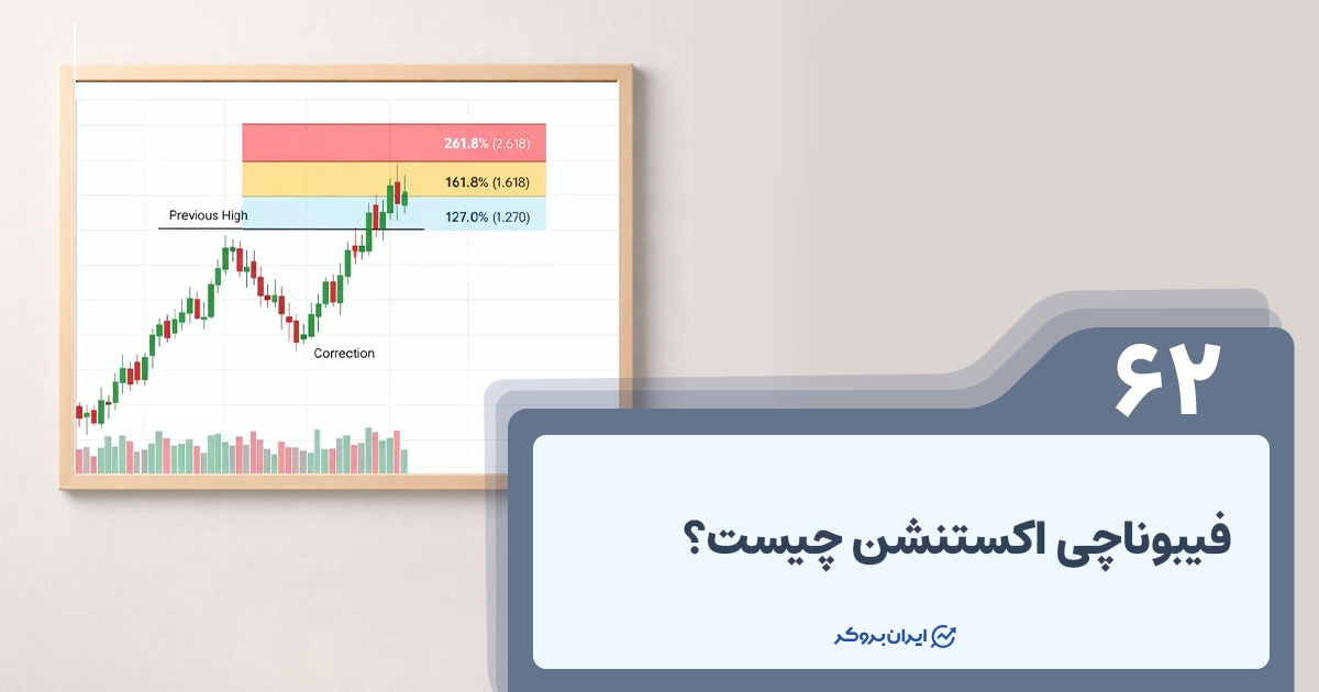 فیبوناچی اکستنشن چیست؟