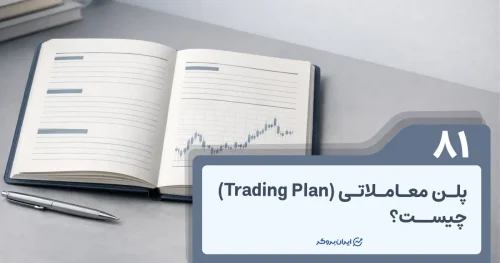 پلن معاملاتی چیست؟
