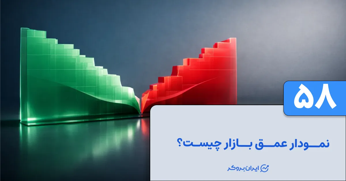 نمودار عمق بازار چیست؟