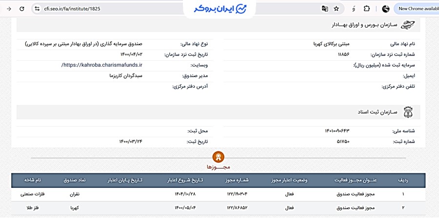 اطلاعات ثبتی نقران