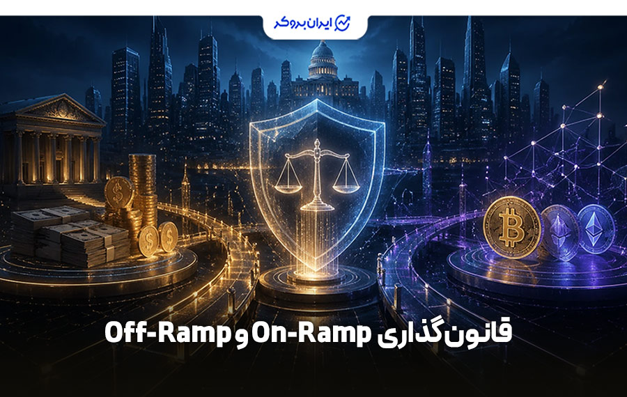 آیا مسیرهای On-Ramp و Off-Ramp قانون گذاری شده‌اند؟