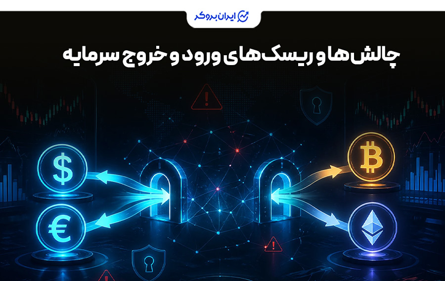 چالش‌ها و ریسک‌های ورود و خروج سرمایه در کریپتو