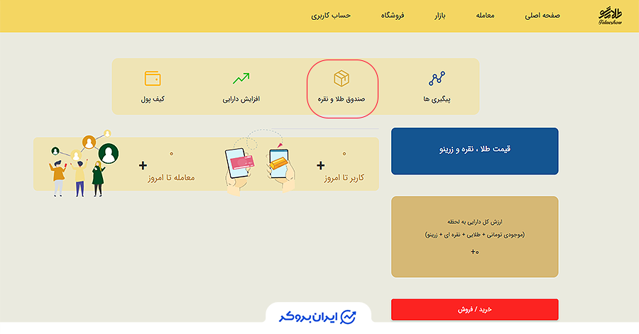 تحویل فیزکی طلا در طلایی شو
