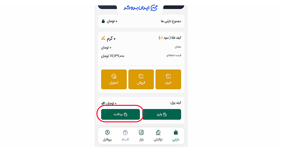 برداشت ریالی از زرلاین