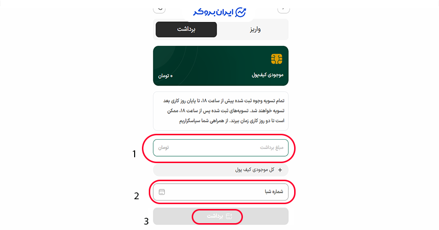 برداشت ریالی از زرلاین