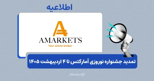 amarkets