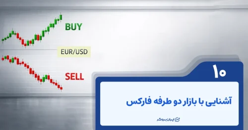 آشنایی با بازار دو طرفه فارکس و تفاوت آن با بازا یکطرفه