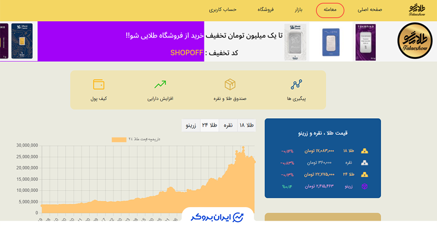 خرید طلا از صفحه معامله طلایی شو