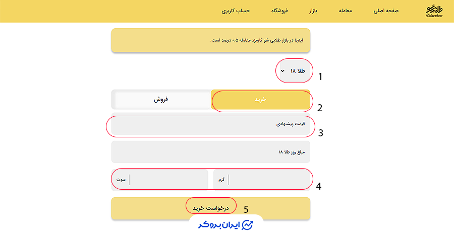 خرید طلا از بازار طلایی شو