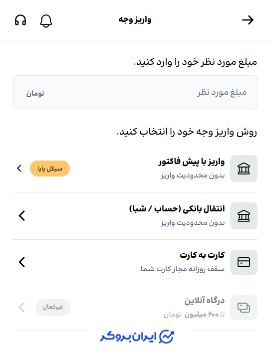 روش های واریز وجه در اکوگلد