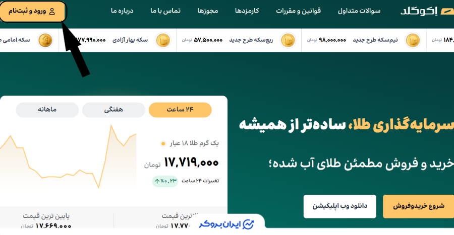 صفحه ثبت نام اکوگلد