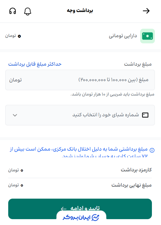 برداشت تومانی در اکوگلد