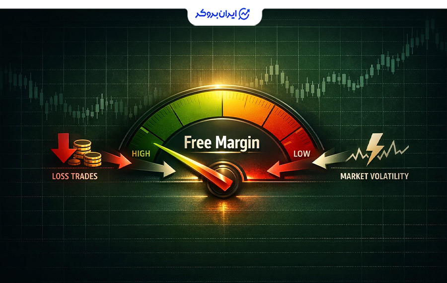 چه عواملی باعث کاهش فری مارجین می شوند؟