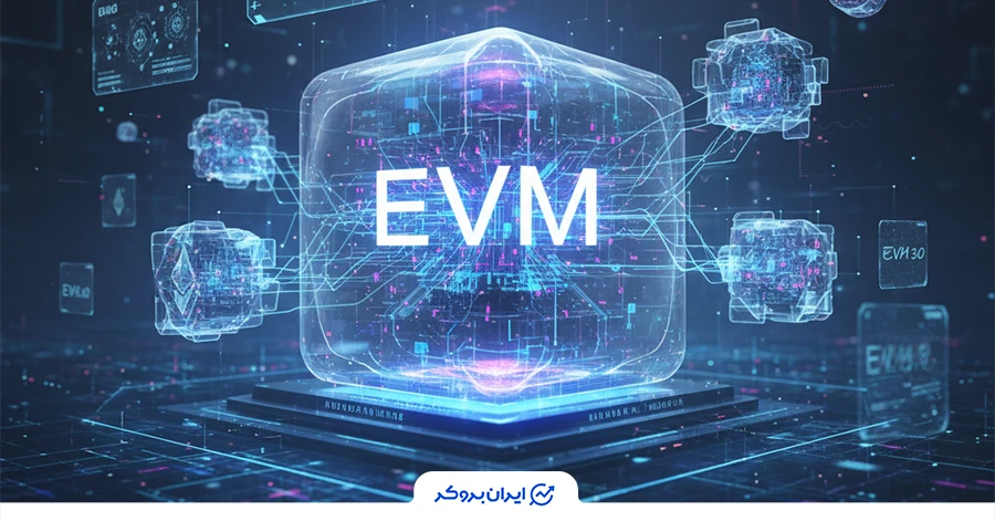 آینده ماشین مجازی اتریوم