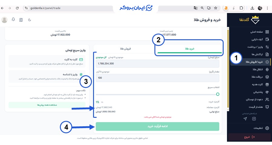 خرید آنلاین طلا در گلدنفا