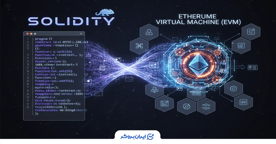 ماشین مجازی اتریوم چگونه کار می‌کند