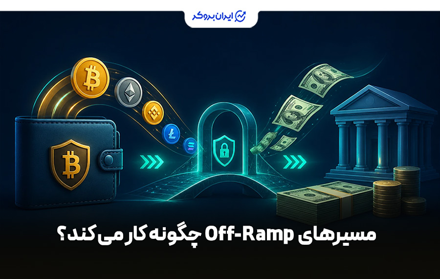 مسیرهای خروج (Off-Ramp) چگونه کار می کند؟