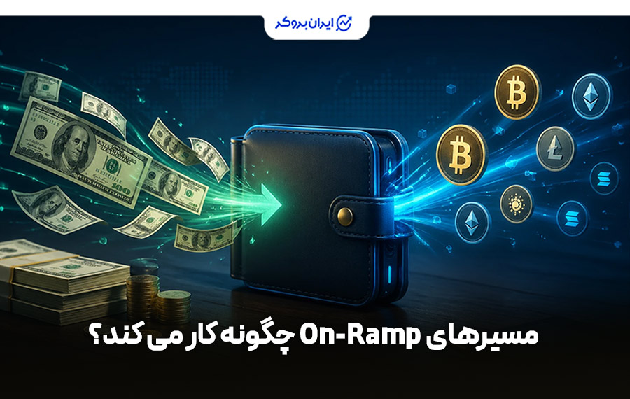 مسیرهای ورود (On-Ramp) چگونه کار می کند؟
