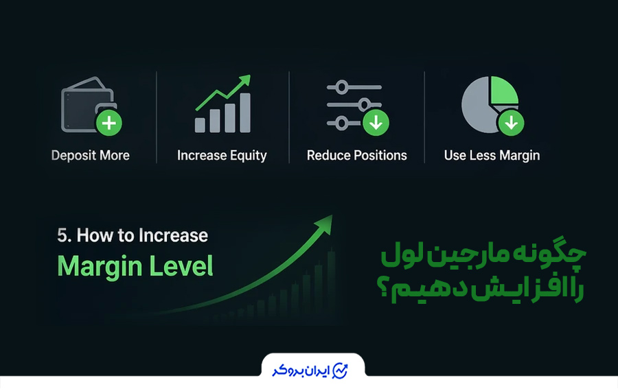 چگونه مارجین لول را افزایش دهیم؟