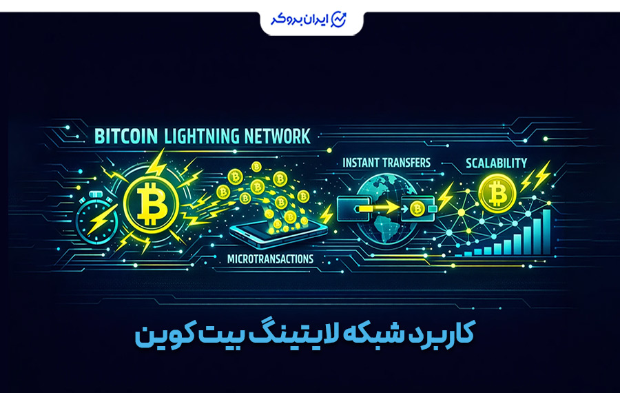 کاربرد شبکه لایتنینگ