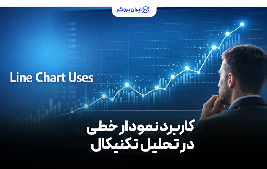 کاربرد نمودار خطی در تحلیل تکنیکال