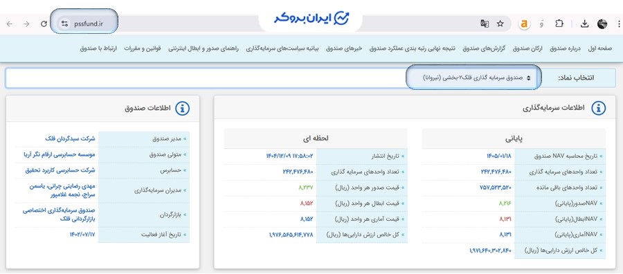 سایت صندوق نیروانا