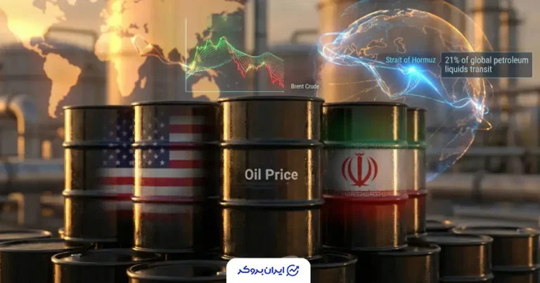 سقوط آزاد قیمت نفت پس از اعلام آتش بس دو هفته‌ای در خاورمیانه