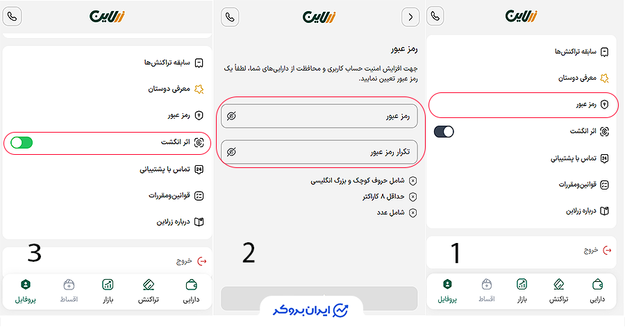 امنیت در زرلاین