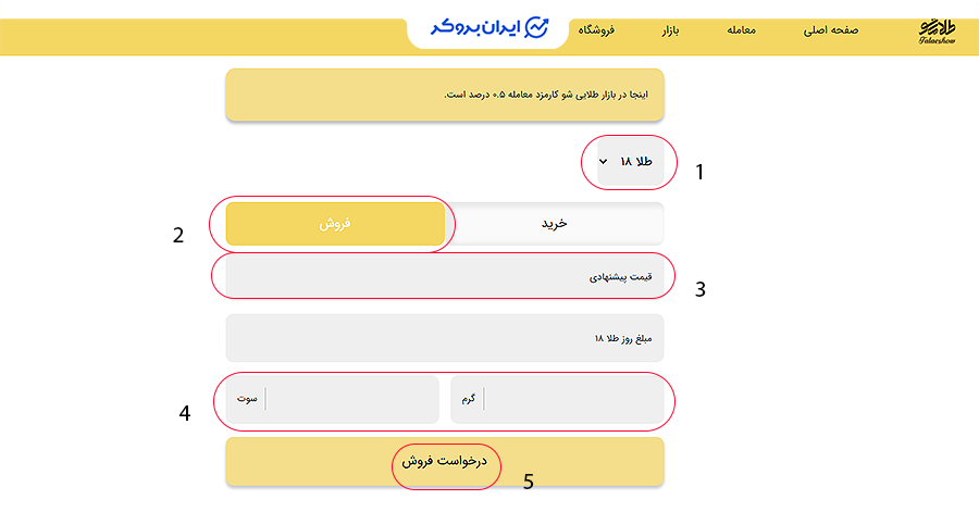 فروش طلا در بازار طلای شو