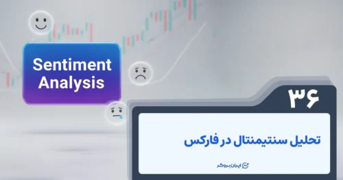آموزش تحلیل سنتیمنتال در فارکس