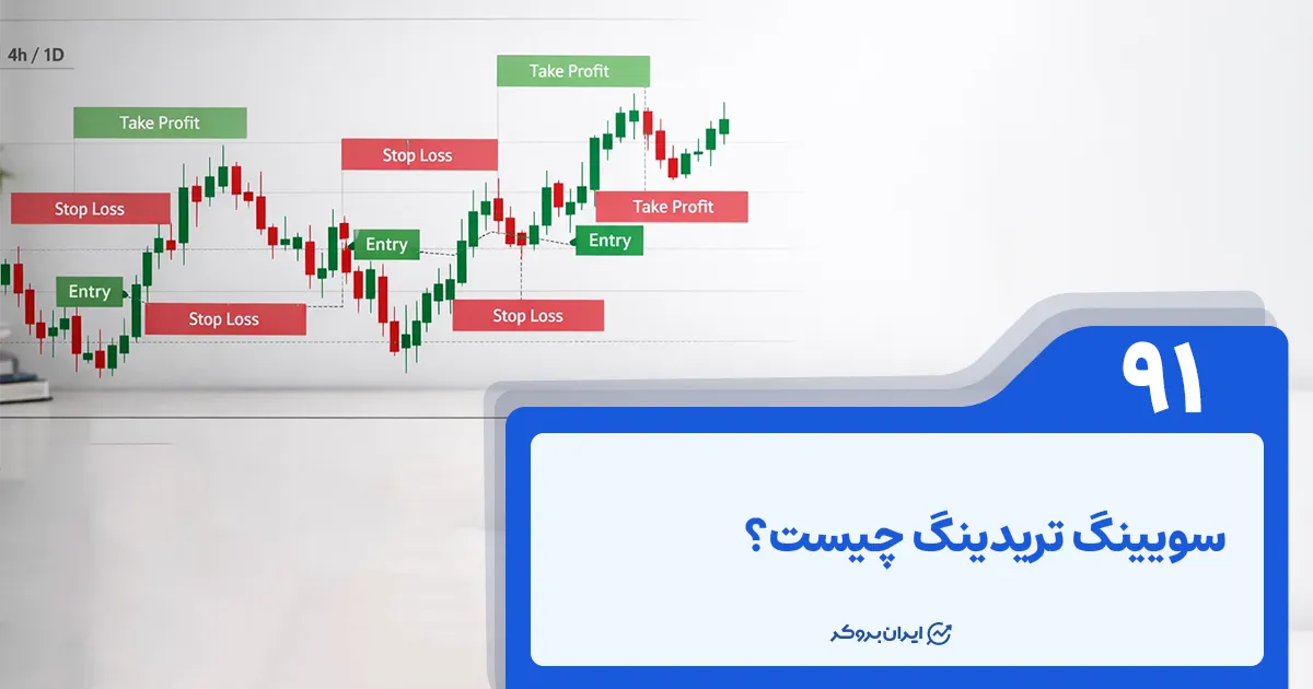 سویینگ تریدینگ (Swing Trading) چیست؟ کاربردها، مزایا و معایب