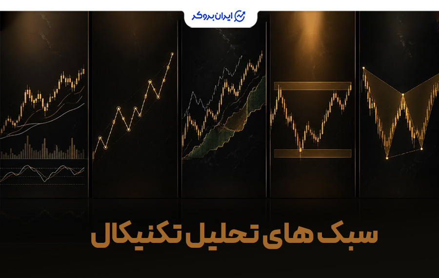 سبک های تحلیل تکنیکال