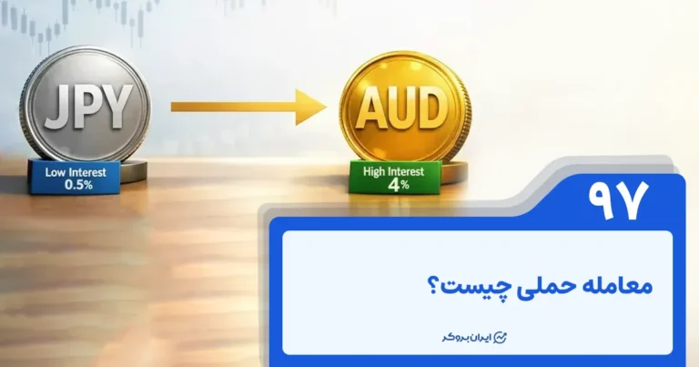 معامله حملی یا Carry Trade چیست؟