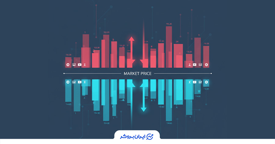 ساختار اوردر بوک