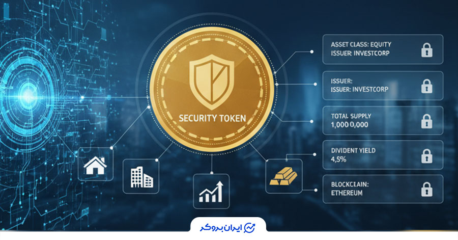 بررسی مفهوم توکن اوراق بهادار