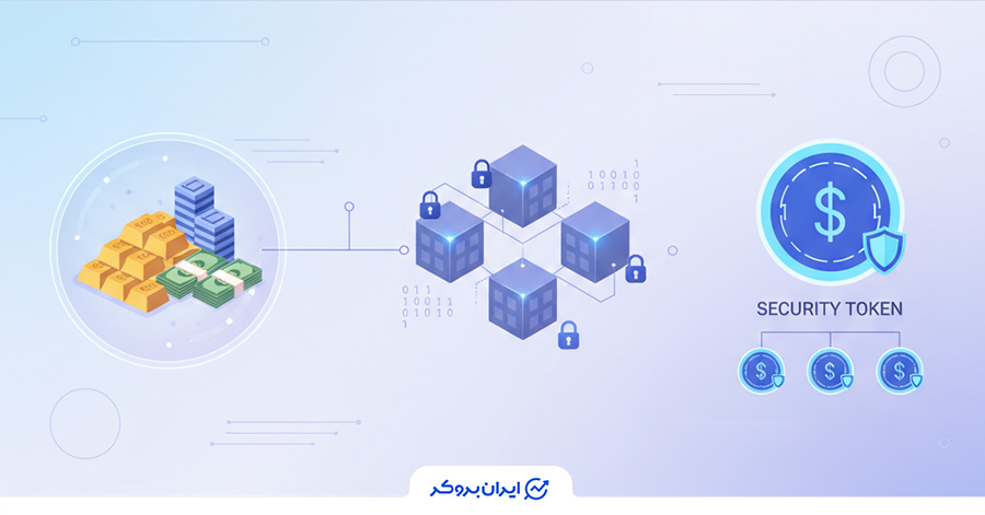 قوانین توکن اوراق بهادار