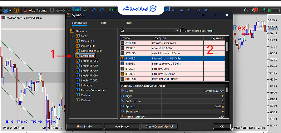 معامله ارز دیجیتال در فارکس