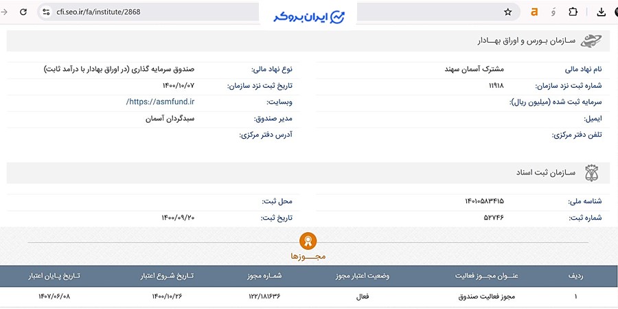 اطلاعات ثبتی صندوق سرمایه گذاری در اوراق بهادار با درآمد ثابت مشترک آسمان سهند