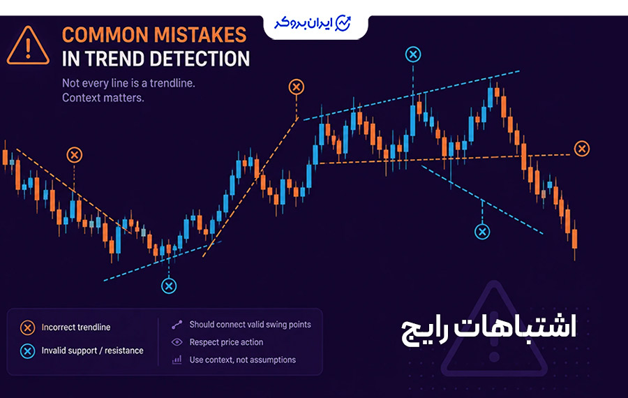 اشتباهات رایج در تشخیص روند