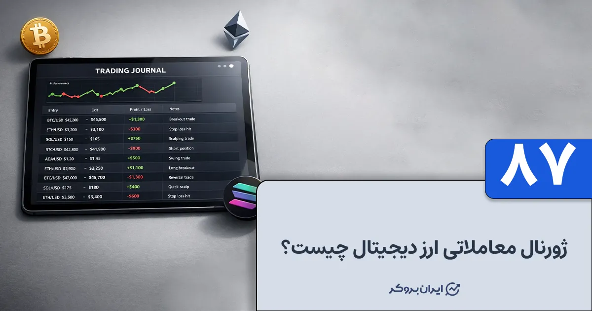 ژورنال معاملاتی ارز دیجیتال چیست و چرا به آن نیاز داریم؟